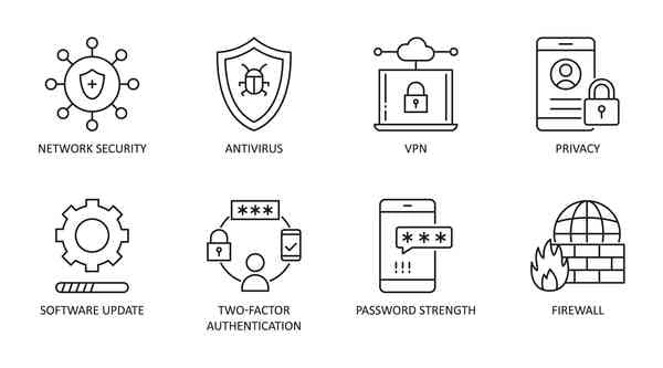 Data Security