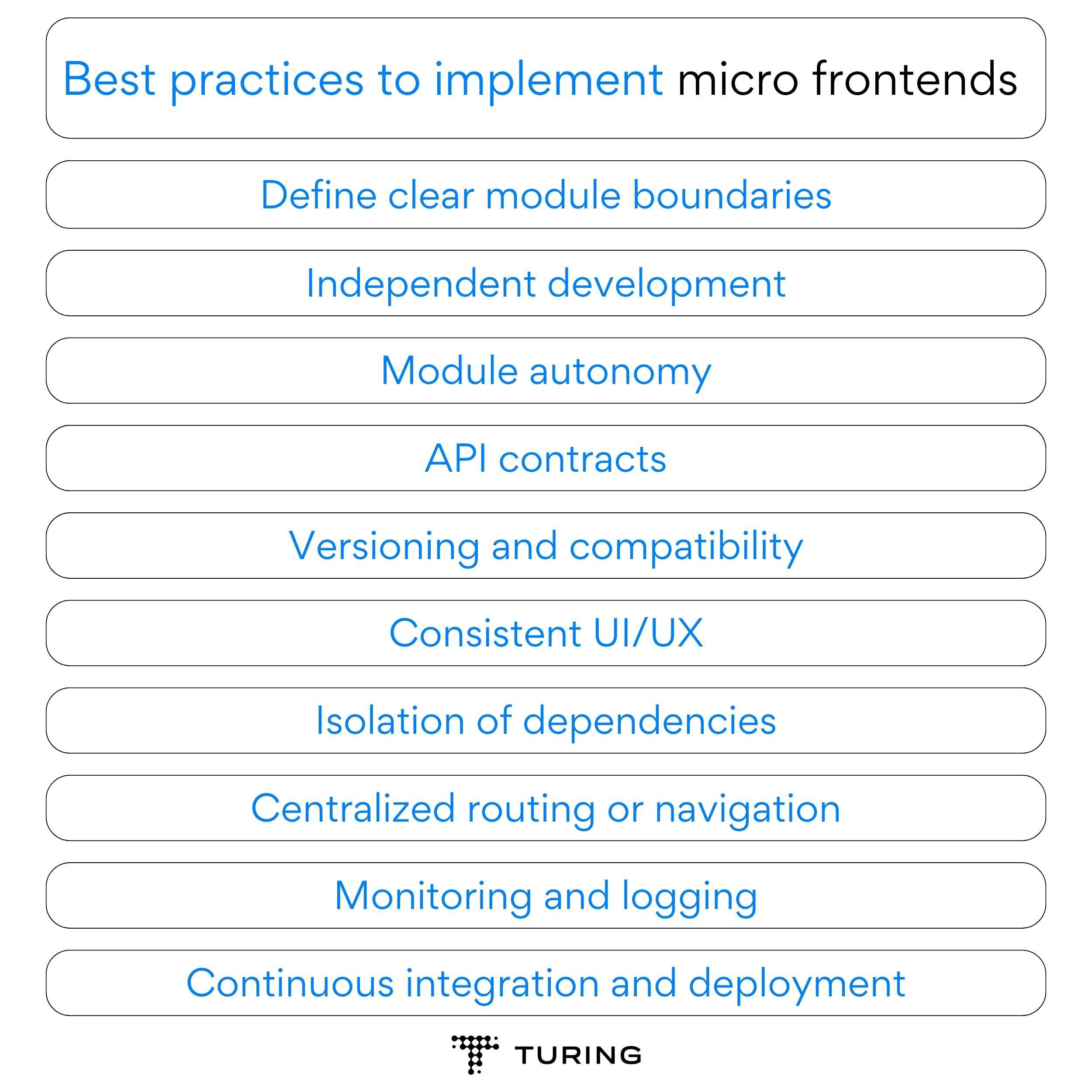 Best practices to implement micro frontends