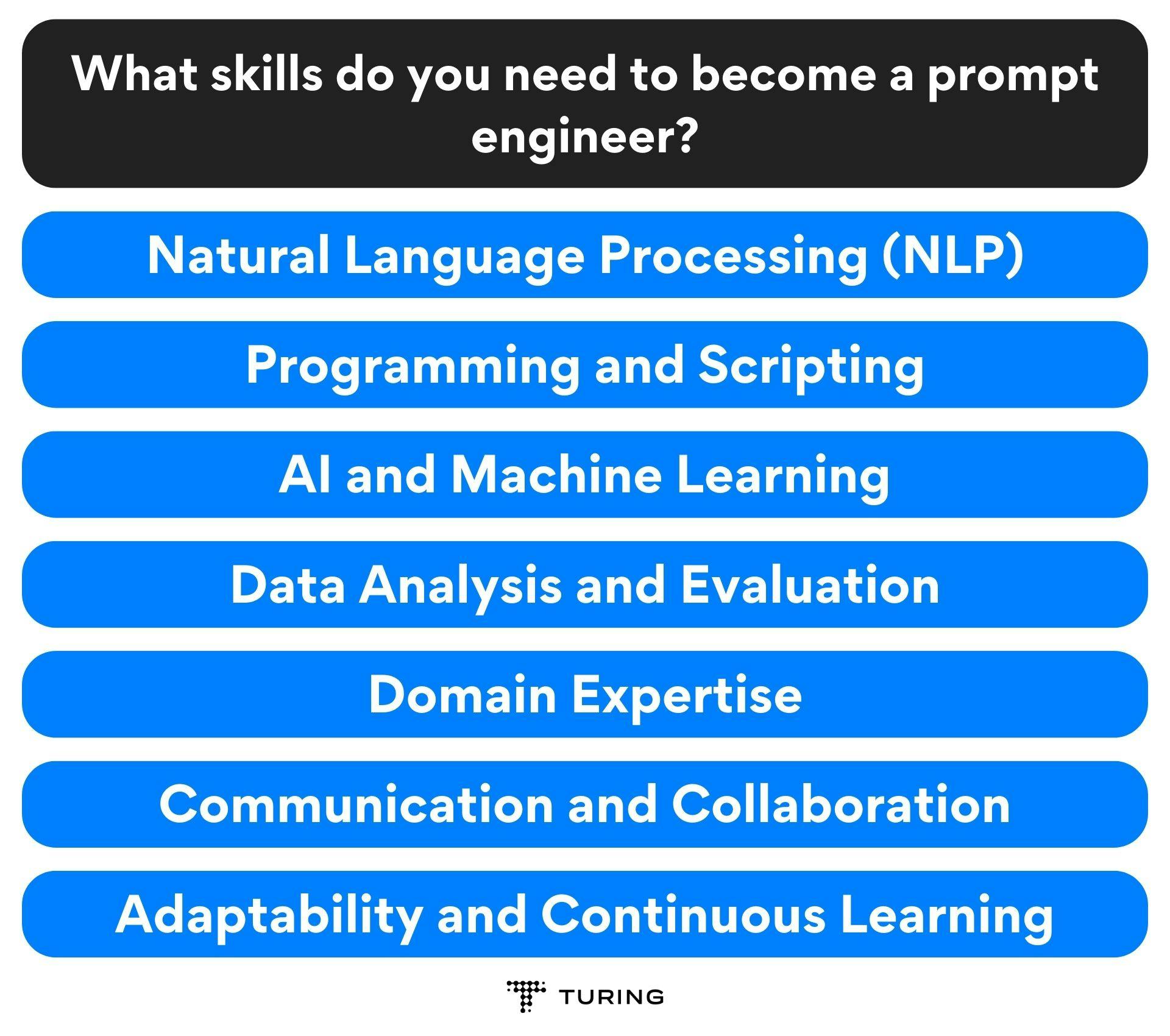 What skills do you need to become a prompt engineer