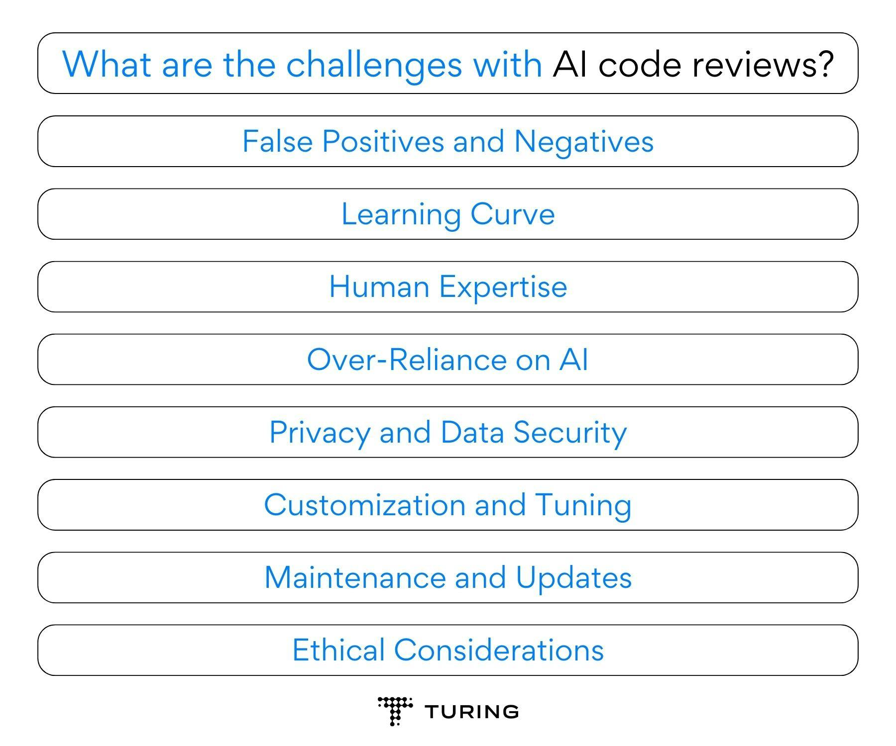 What are the challenges with AI code reviews?