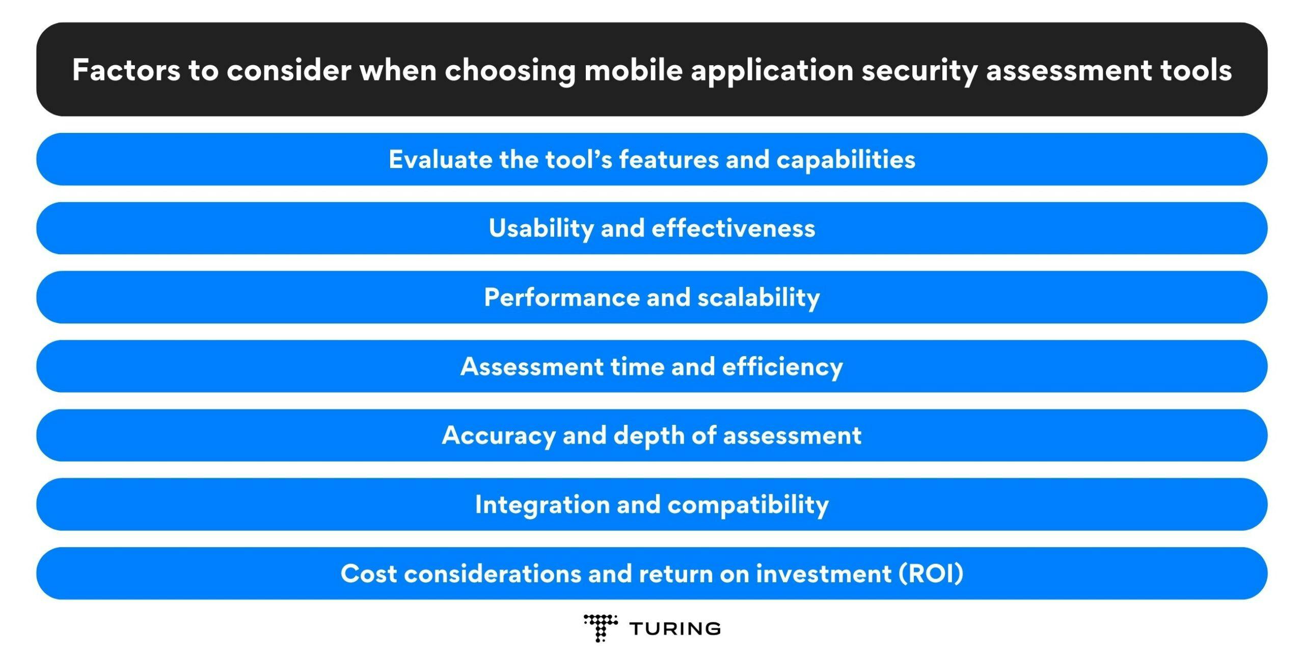 Factors to consider when choosing mobile application security assessment tools