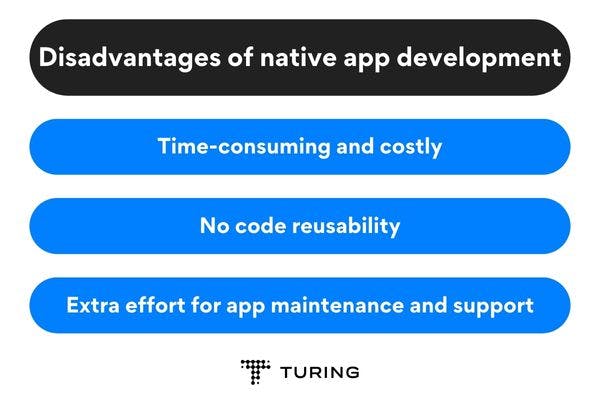 Disadvantages of native app development