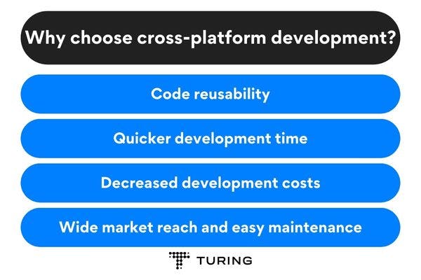 Why choose cross-platform development