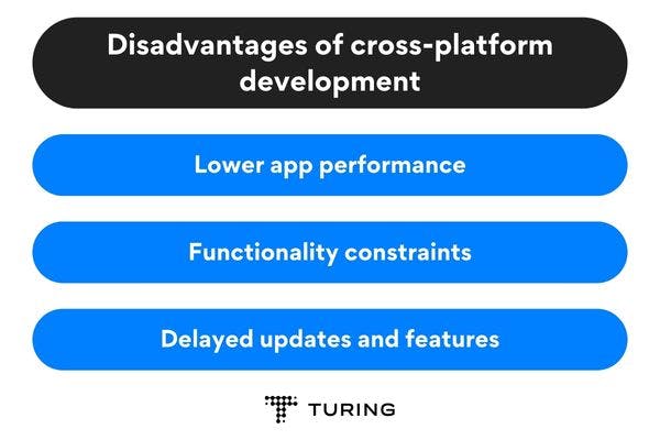 Disadvantages of cross-platform development