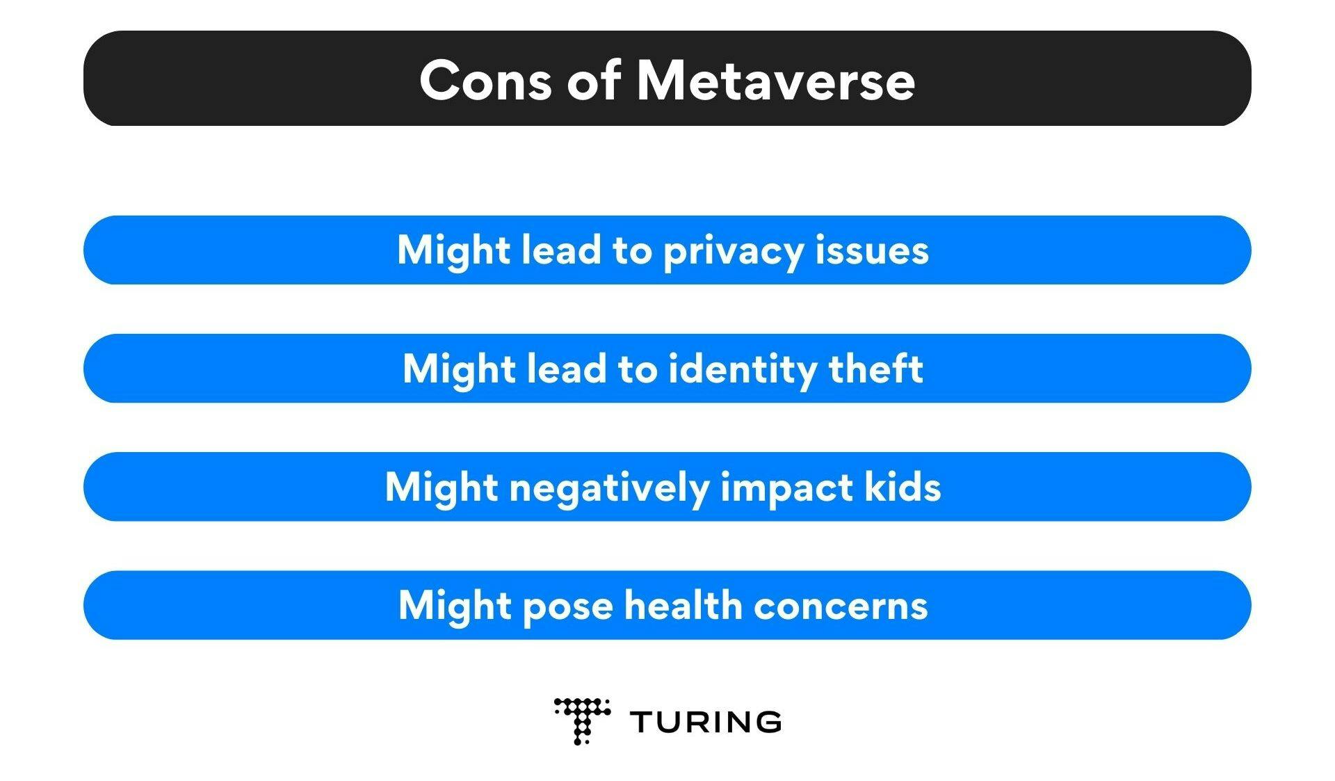 Metaverse Guide: Cons of metaverse