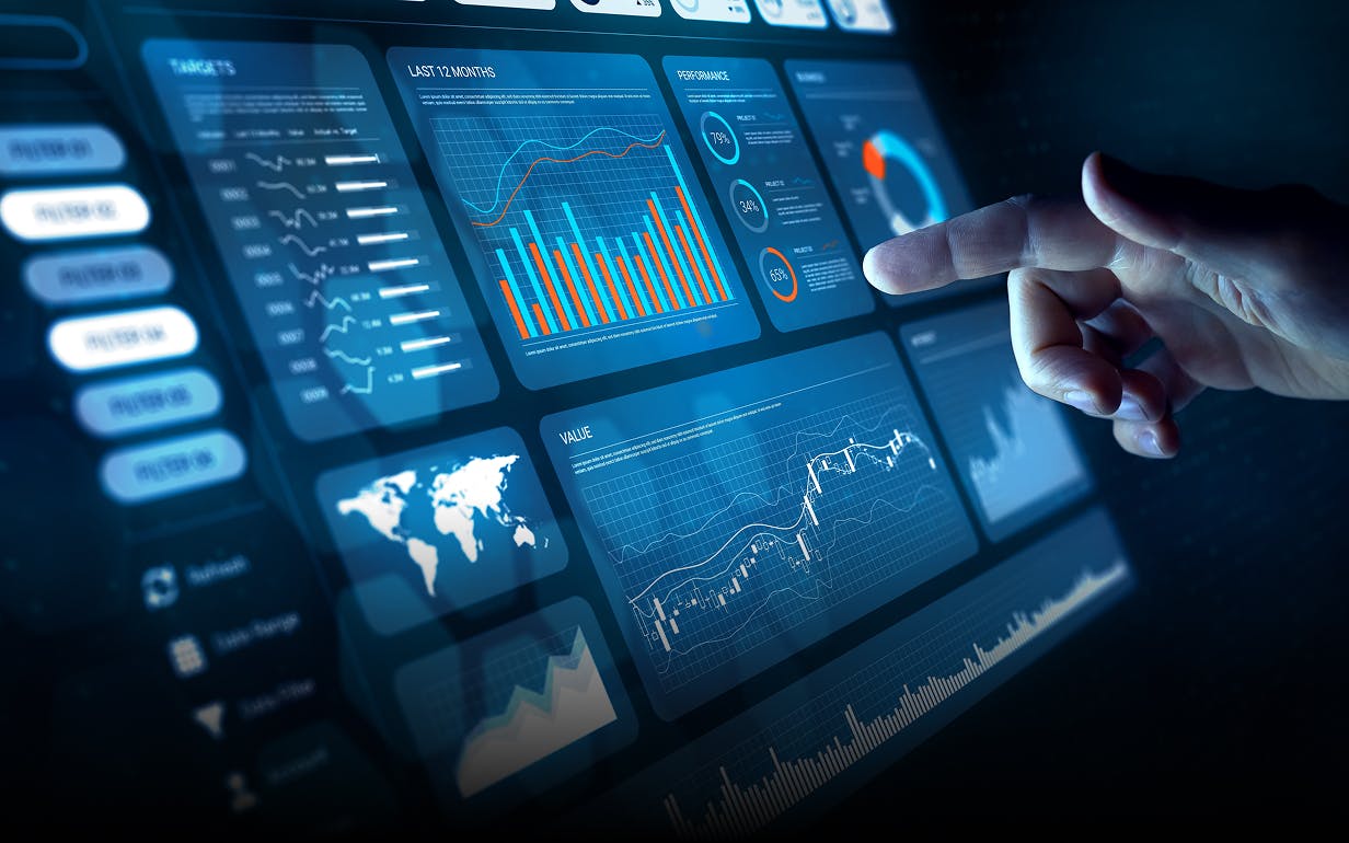 How Post-Training Model Alignment Impacts Your ROI