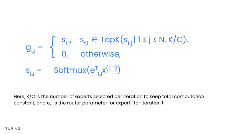 Independent gating per iteration
