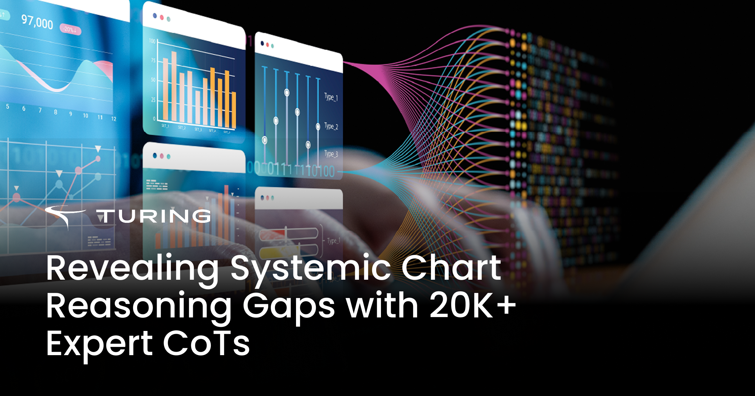 Case Study: Scientific Chart Reasoning With 20K+ Expert CoTs