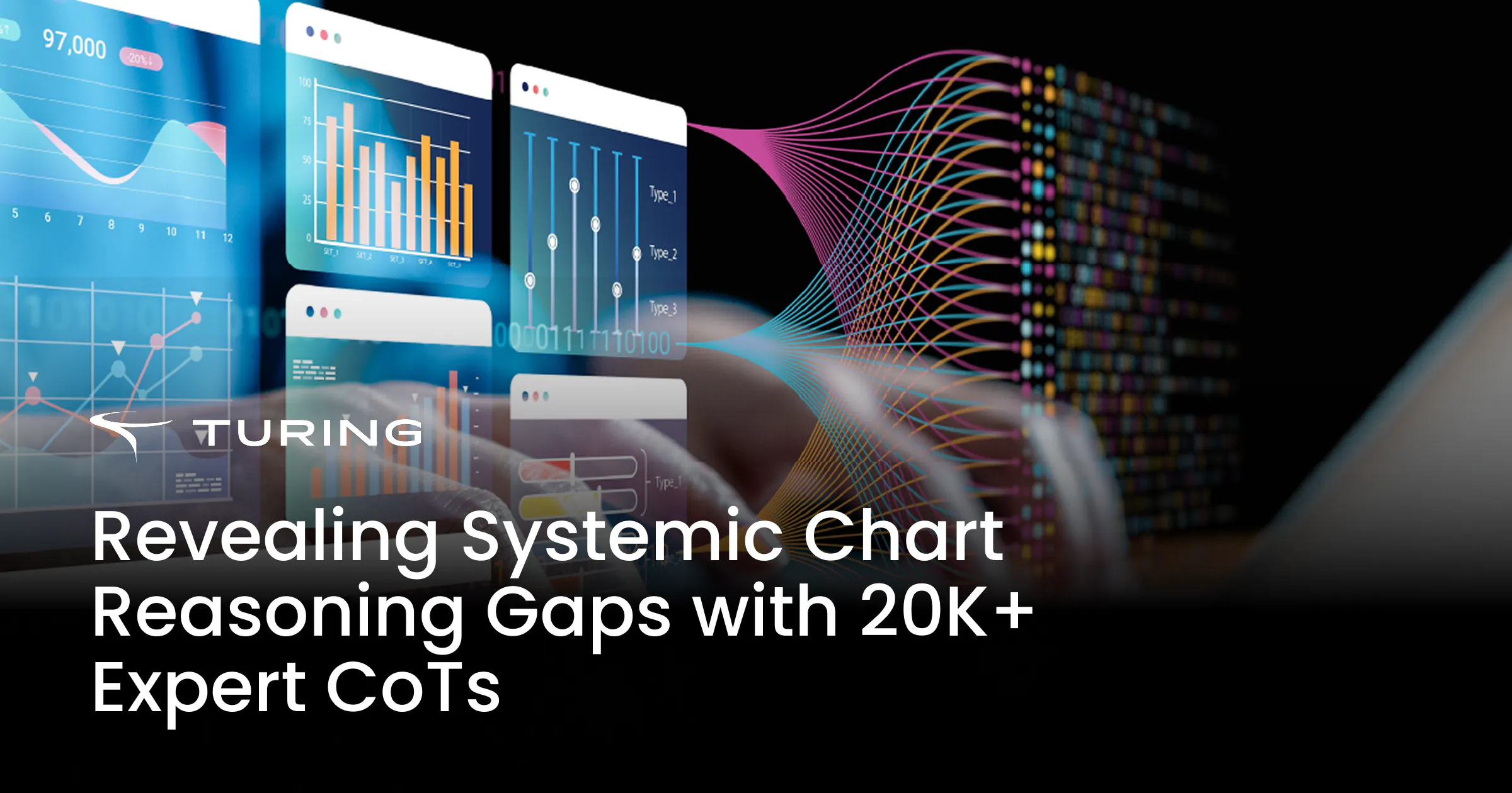 Case Study: Scientific Chart Reasoning With 20K+ Expert CoTs