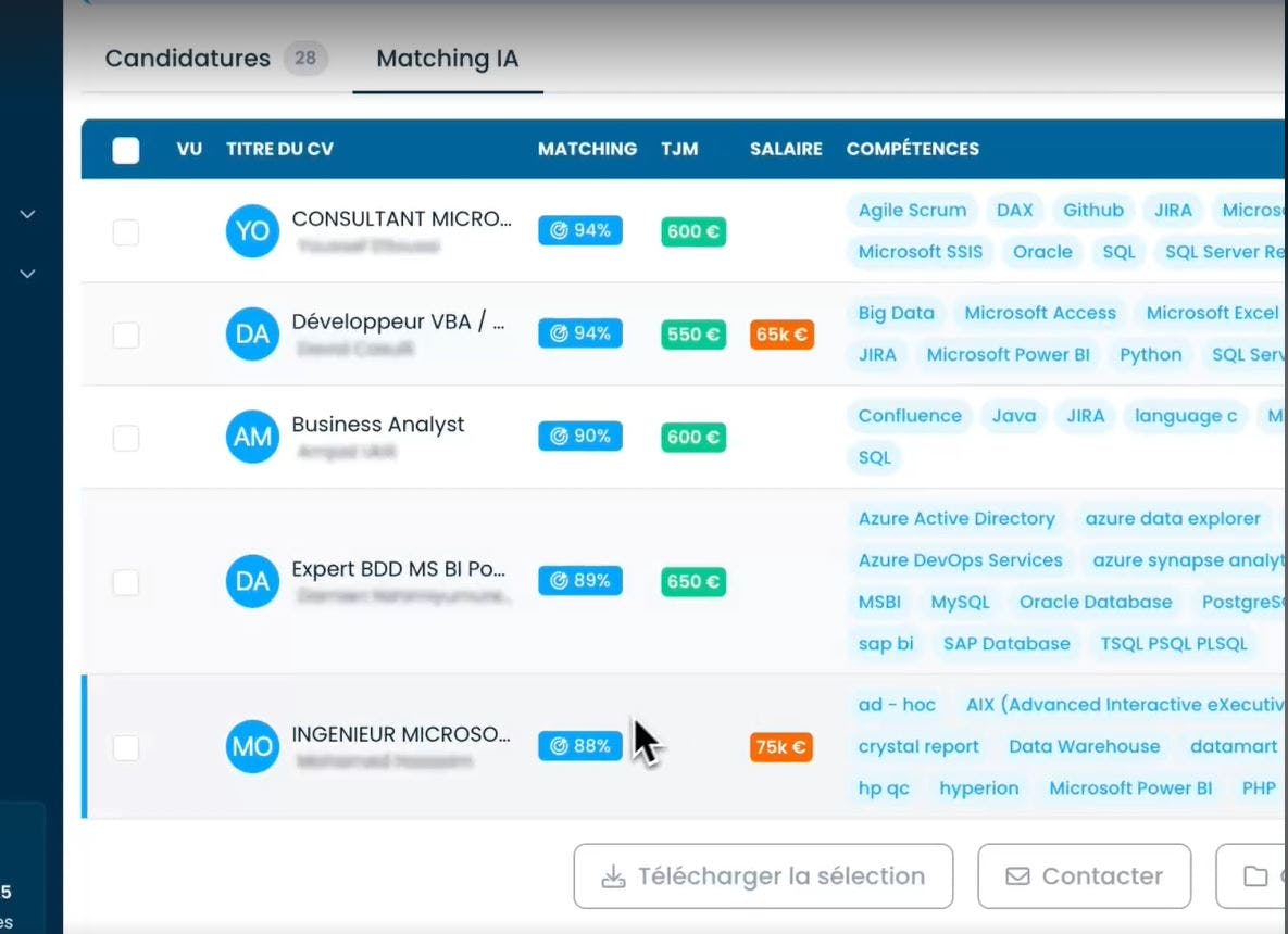 L’IA au service de votre recrutement : identifiez instantanément les meilleurs talents IT !