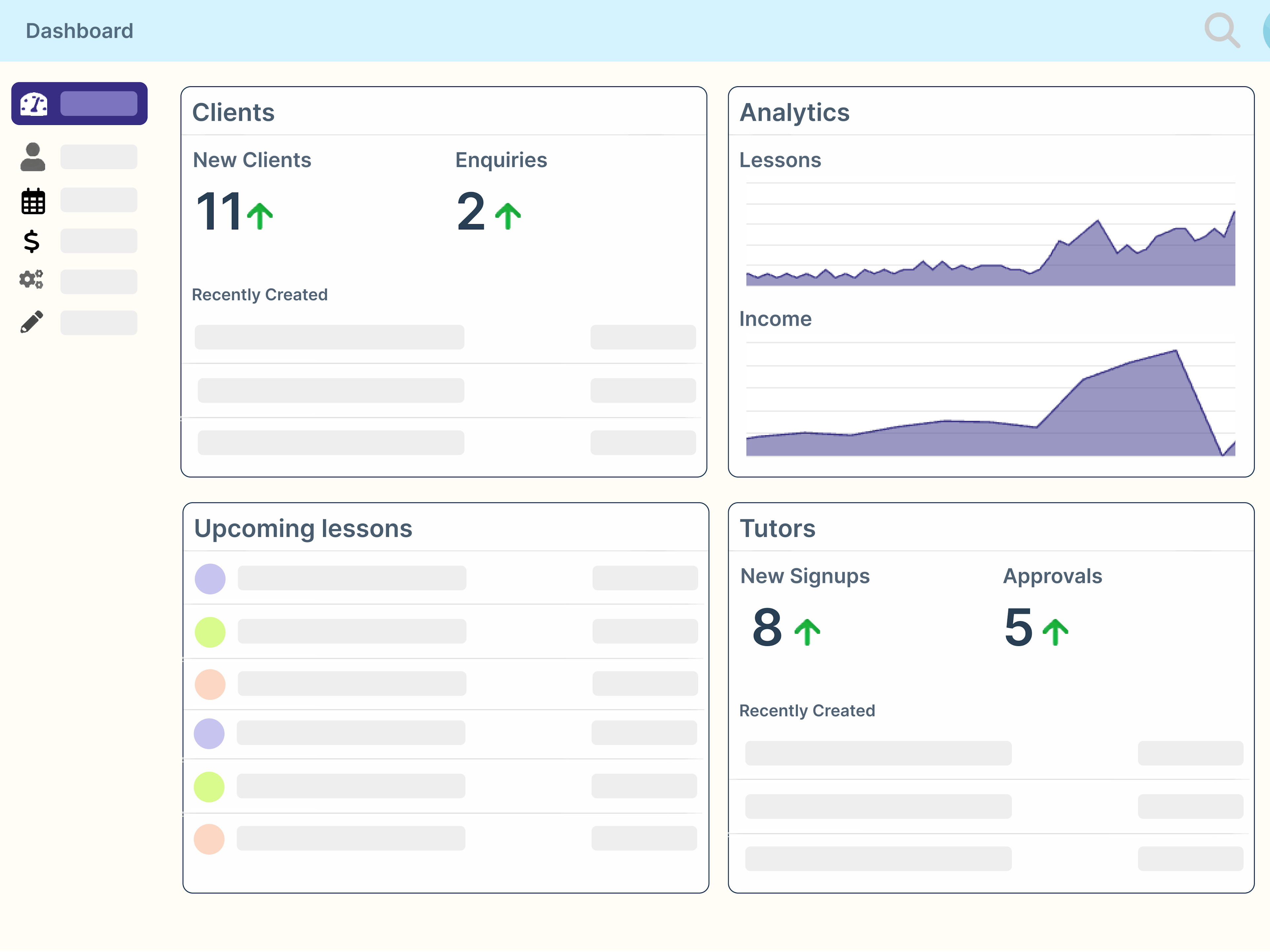 Dashboard Abstraction