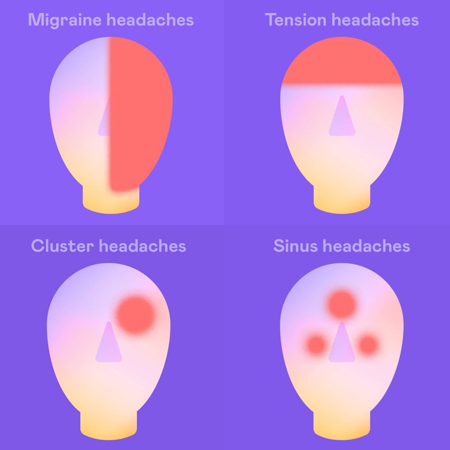 Tuune Period headaches Are my hormones hurting my head?