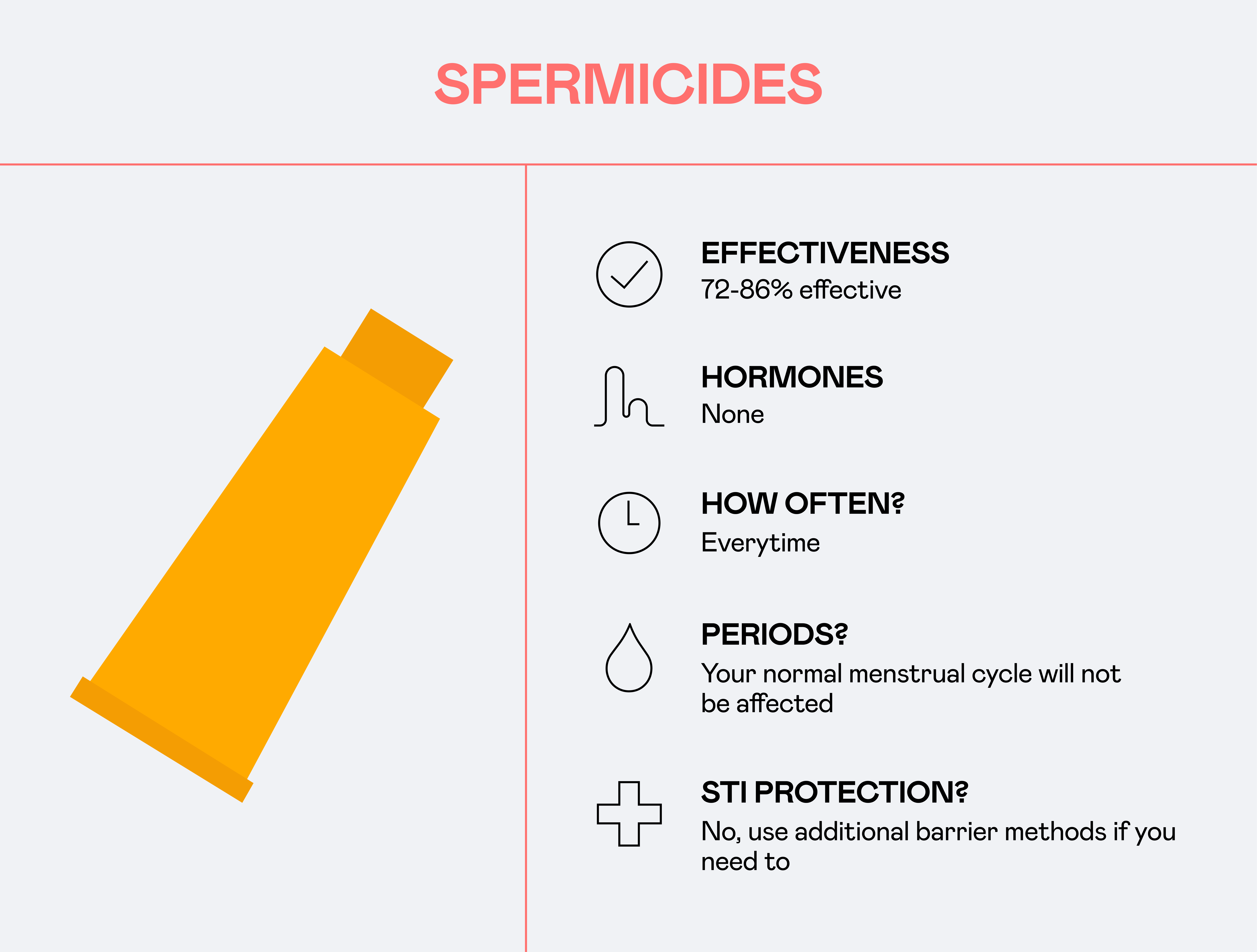 Tuune 17 types of birth control methods you need to know about