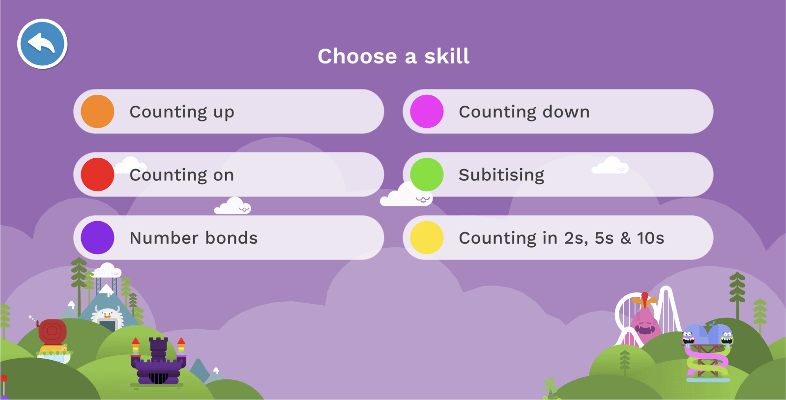 Choose a maths skill