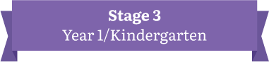 Stage 3: Year 1 and Kindergarten