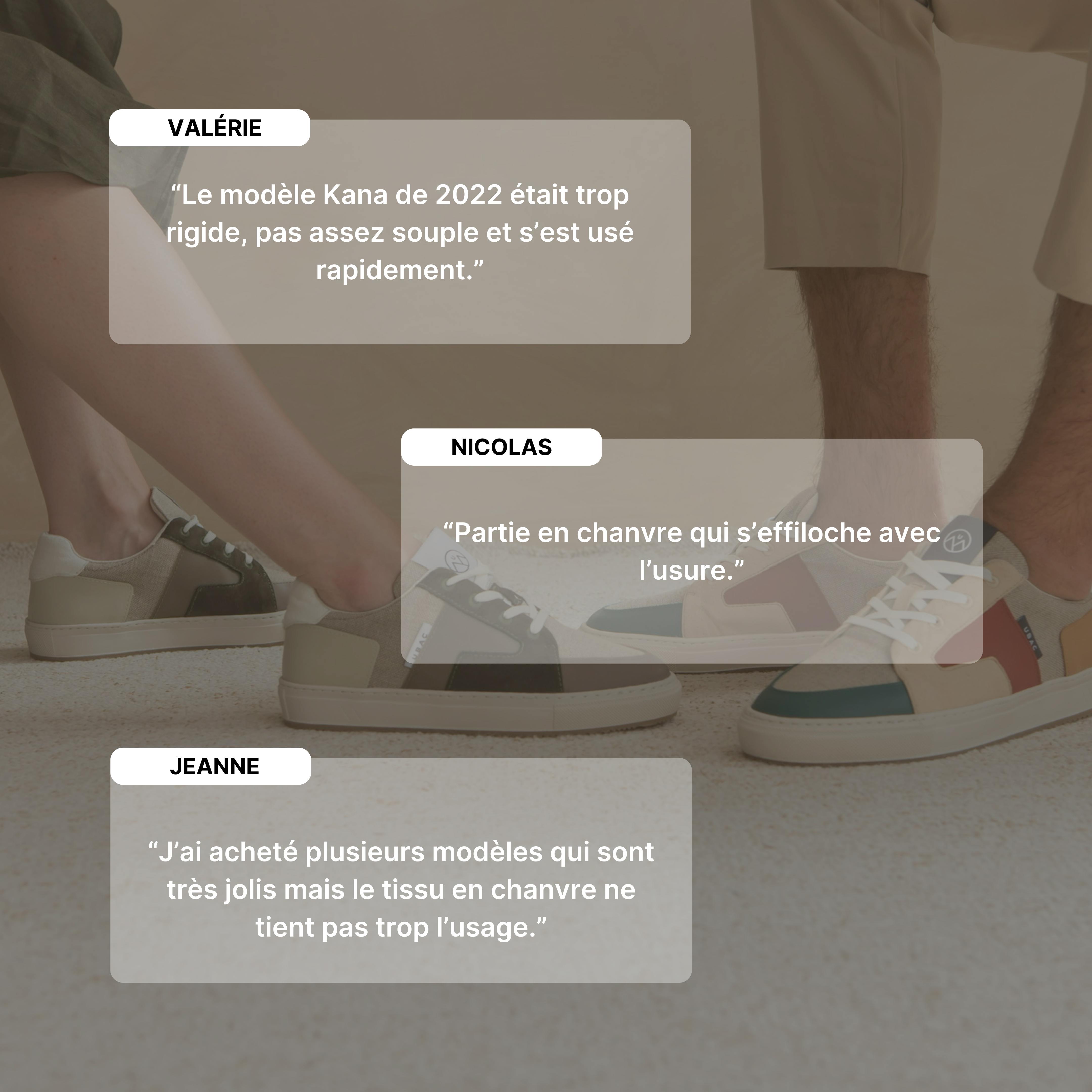 Ubac's co-creation approach