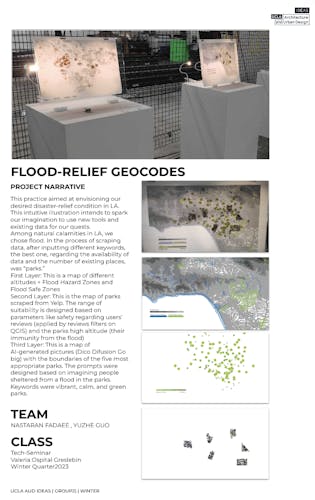 FLOOD-RELIEF GEOCODES