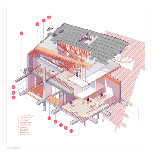 High School for Design & Innovation