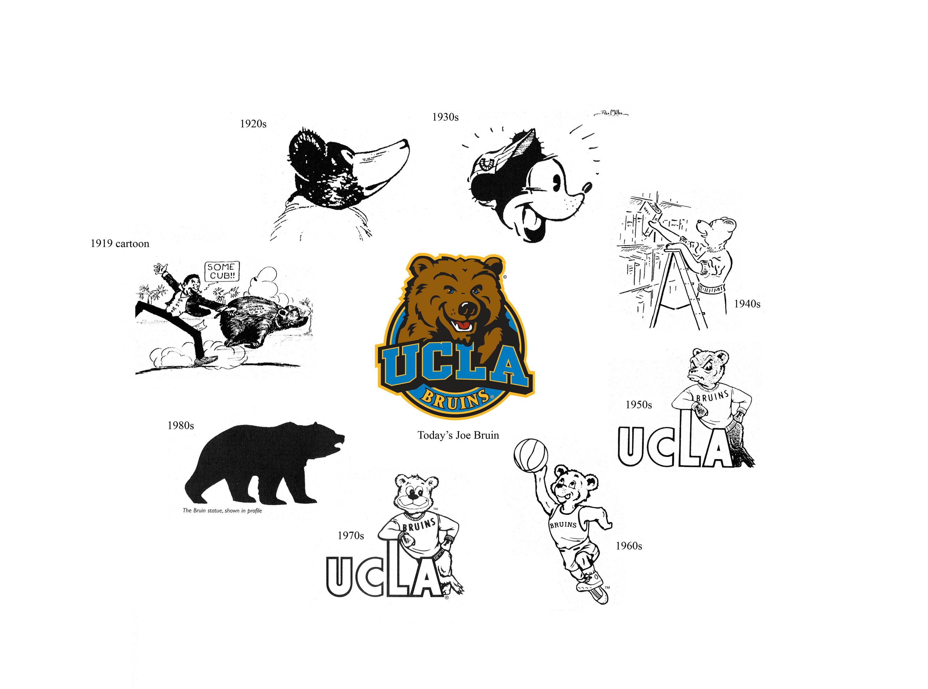 ucla basketball mascot name