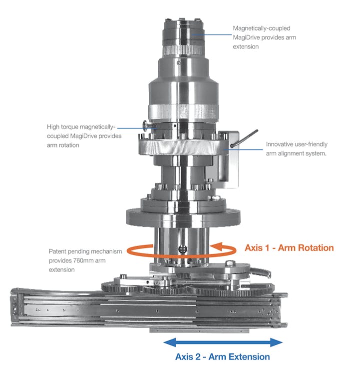 2-axis Rotary Telescopic Transfer Arm | UHV Design