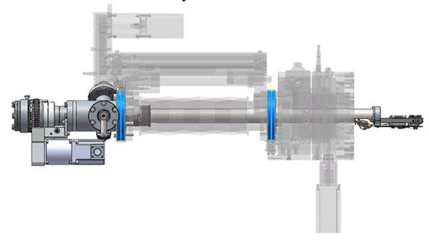 Supports to ensure that weight limits are not exceeded