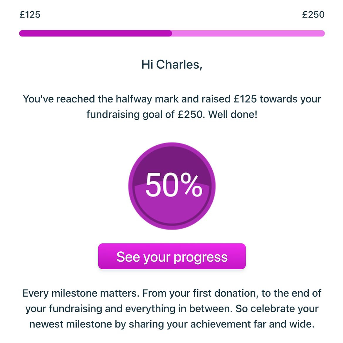 Preview: Recognise - 50% fundraising goal reached