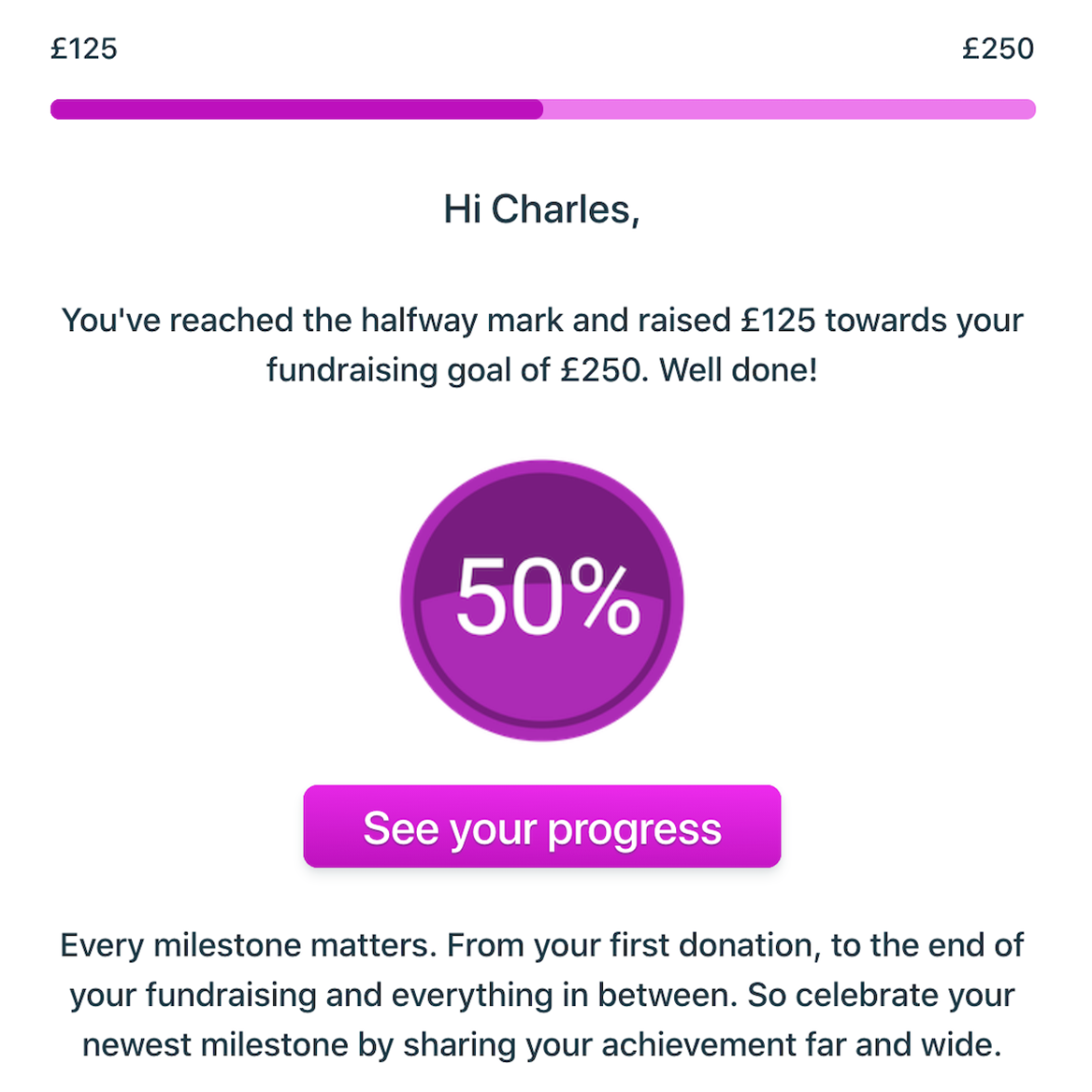 Preview: Recognise - 50% fundraising goal reached