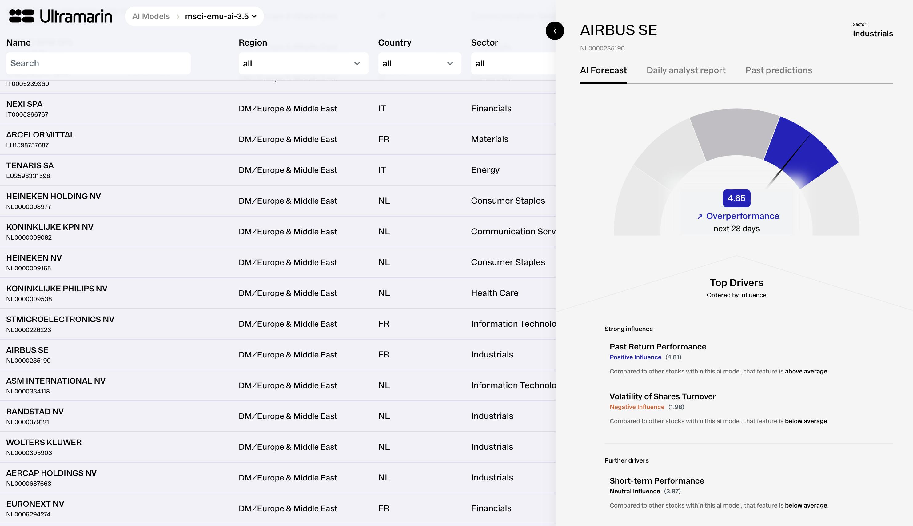 Screenshot des Ultrascope Frontend. 