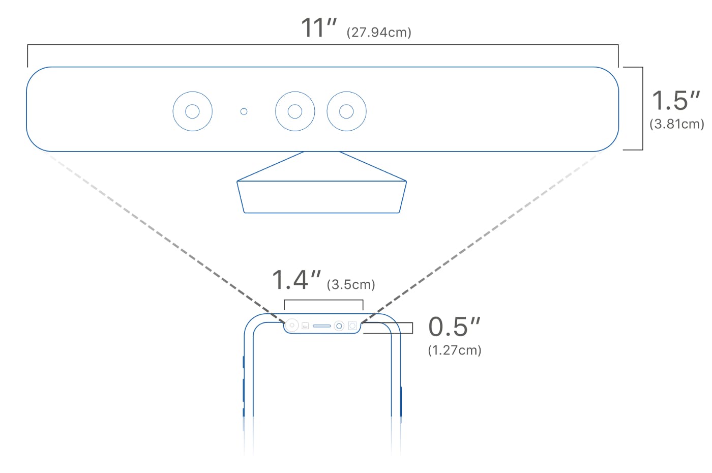 Kinkect vs. iPhone X’s notch size comparison (source: uMake)