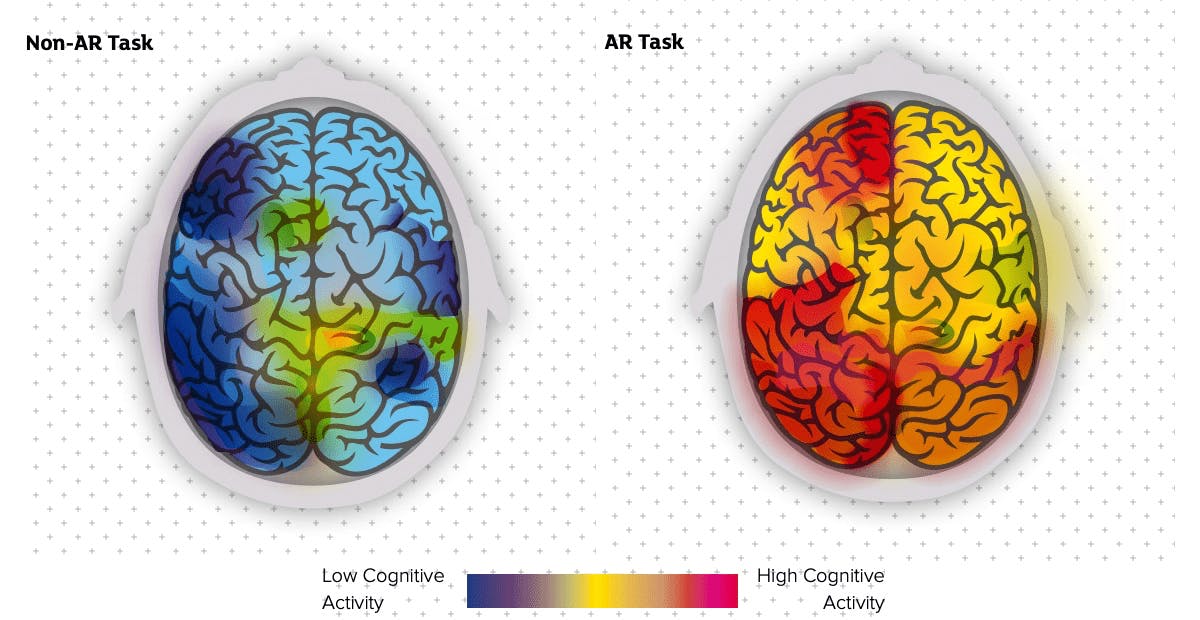 A brain scan illustration by Layered