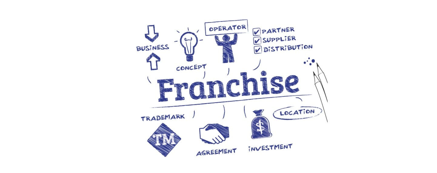 Comment s'y prendre pour la création de son réseau ? Créer son réseau de franchise