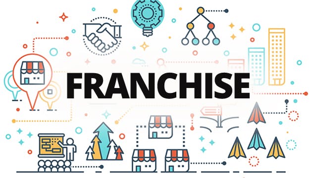 Comment se caractérise le savoir franchise en franchise Le savoir faire en franchise