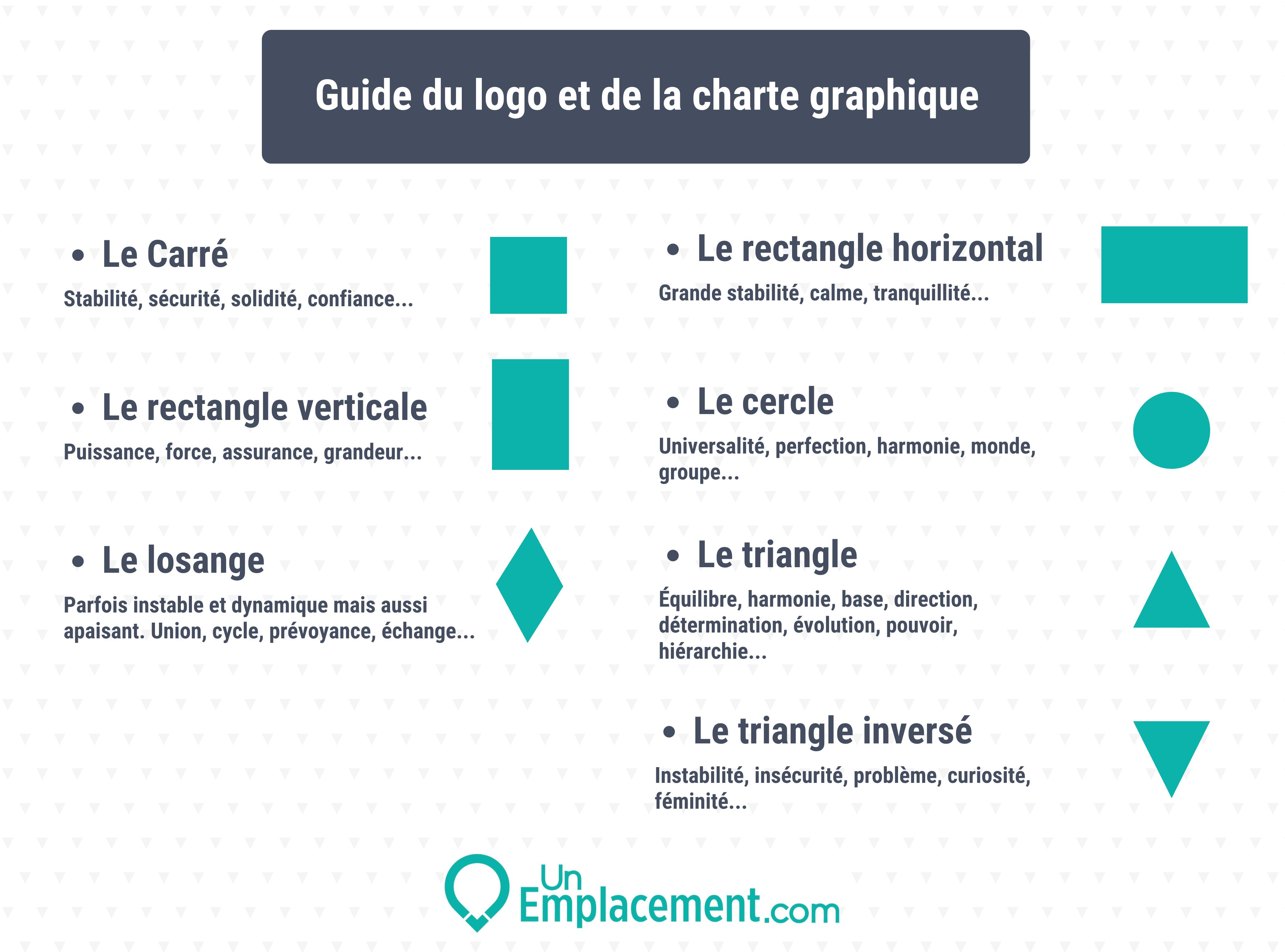 Guide des formes Les formes dans la charte graphique