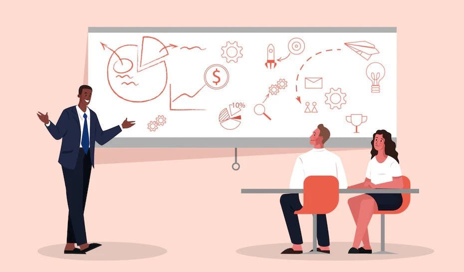 Concevoir un plan d'action marketing gagnant Plan d'action marketing gagnant
