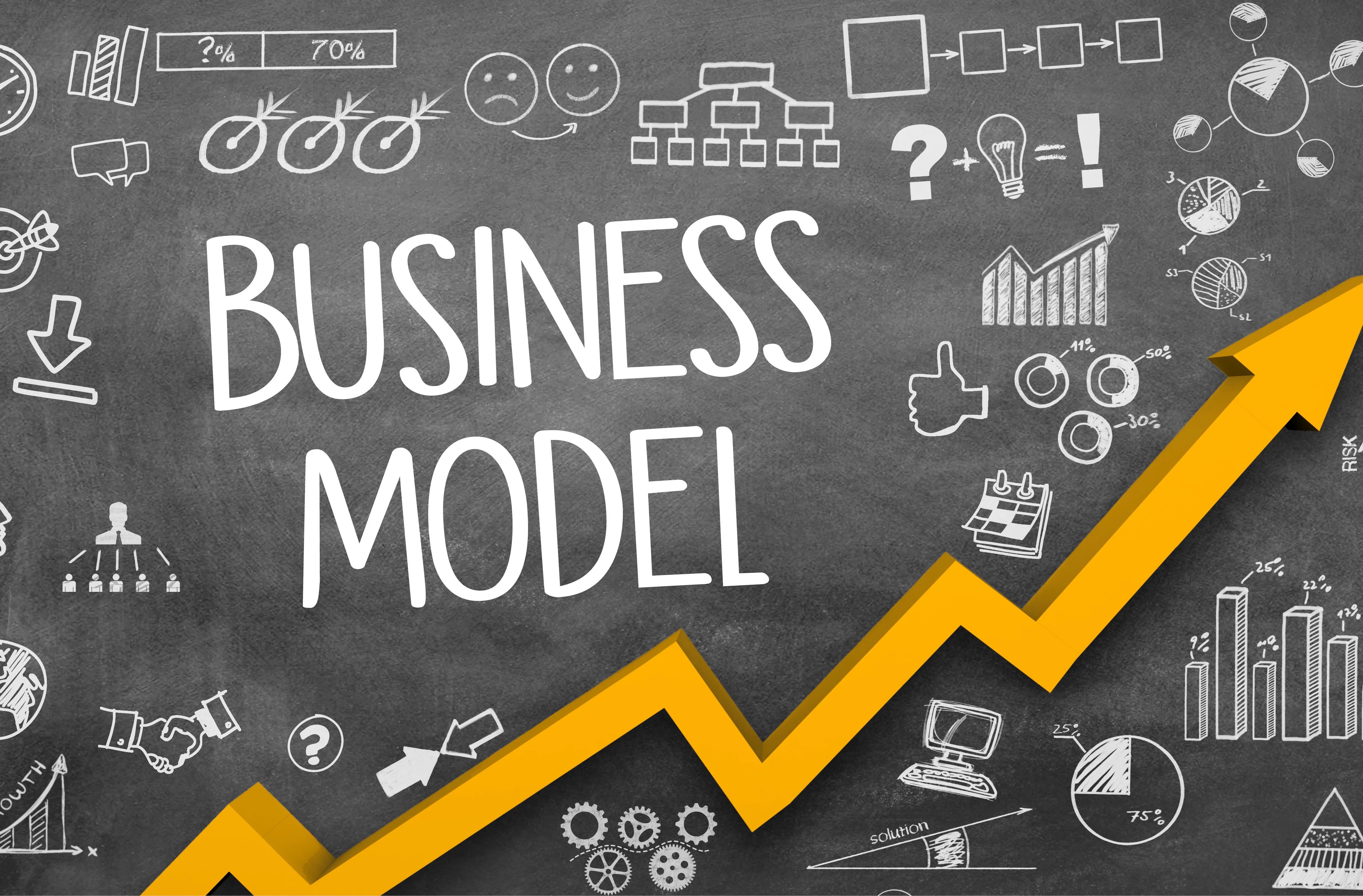 Décrire Son Modèle économique à L'aide Du Business Model Canvas