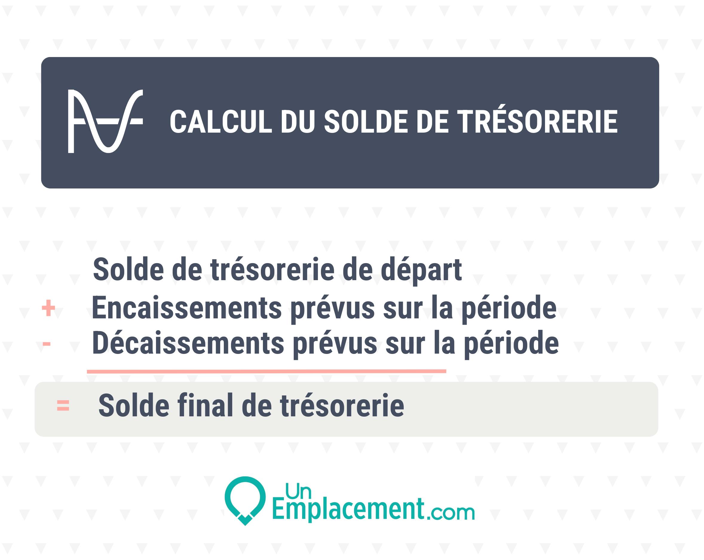 Calcul du solde de trésorerie Calcul du solde de trésorerie