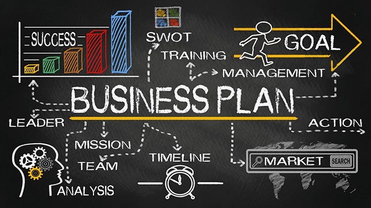 Rédaction d'un business plan gagnant Rédiger un business plan gagnant