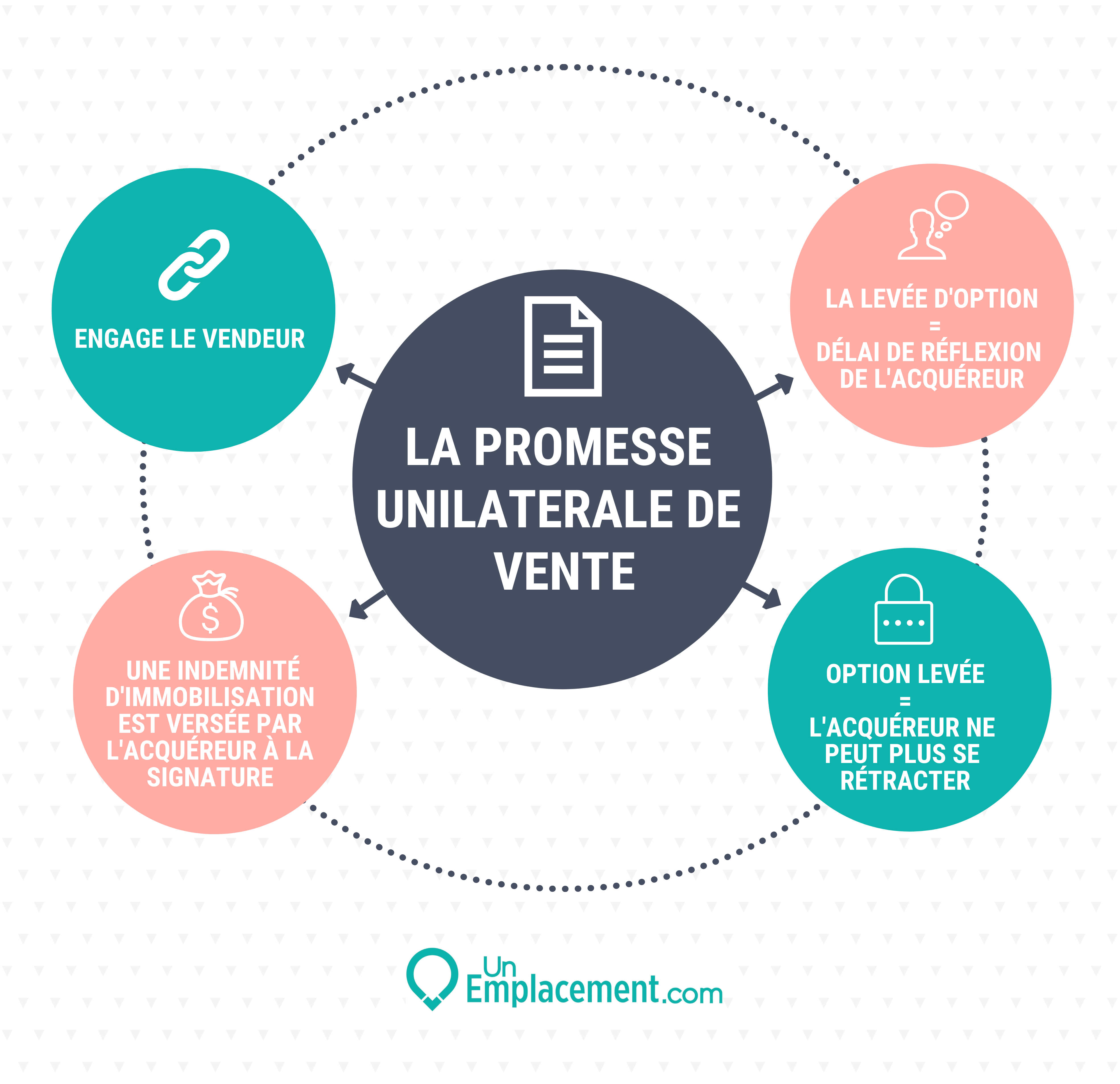 Sitemapcdatahttpintmixel Thicoipeinfobague De Promesse Definitionnull