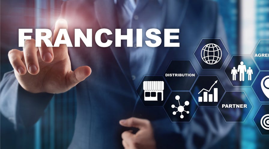 Pourquoi créer un réseau de franchise ? Pourquoi créer un réseau de franchise ?