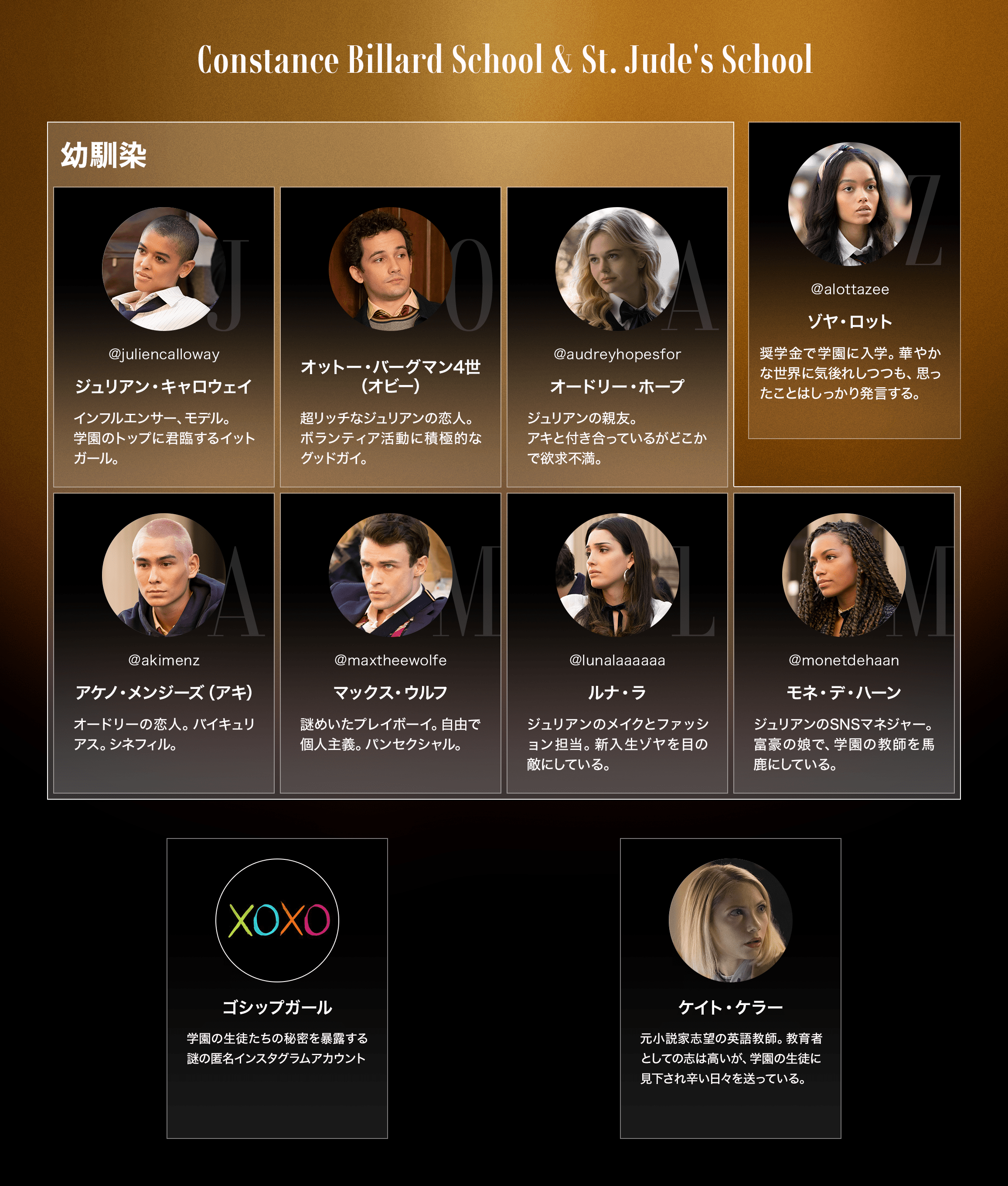 ゴシップガール U Nextにて見放題で独占配信