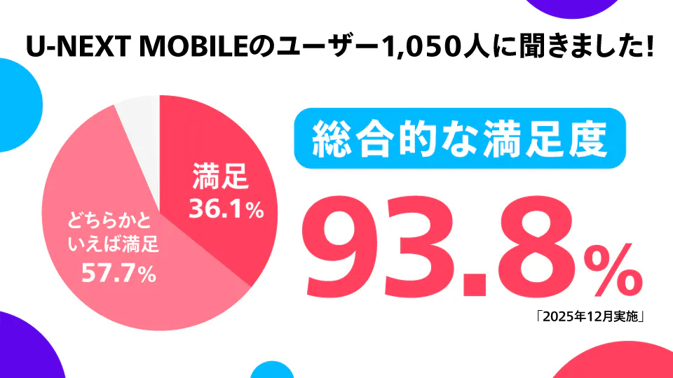ユーザーアンケート_2025年12月