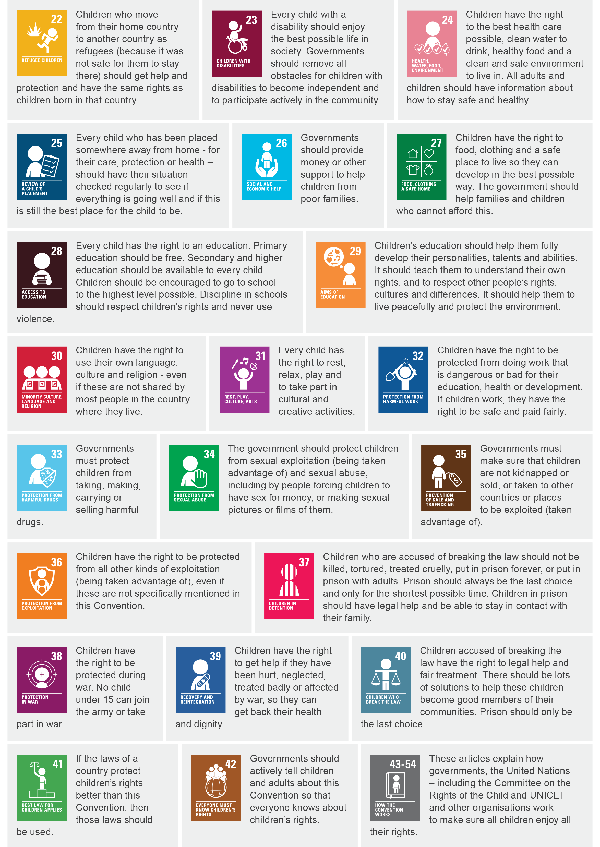 The 42 Child Rights
