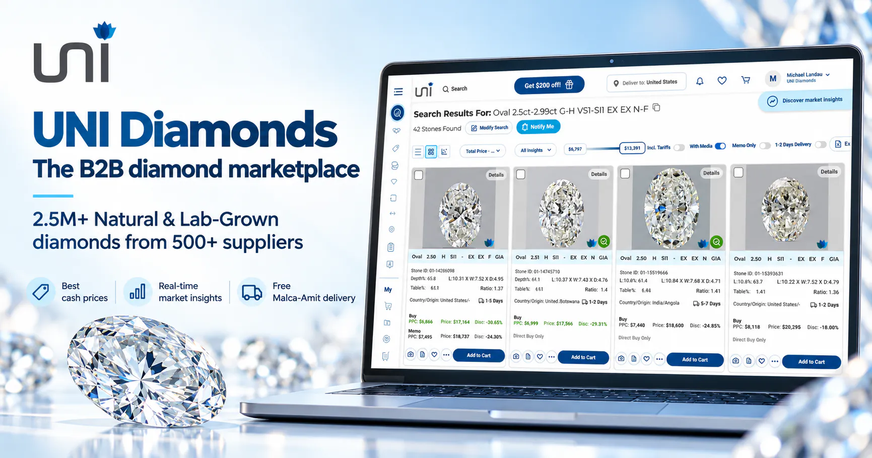 UNI | B2B Diamond Marketplace for Jewelers & Traders