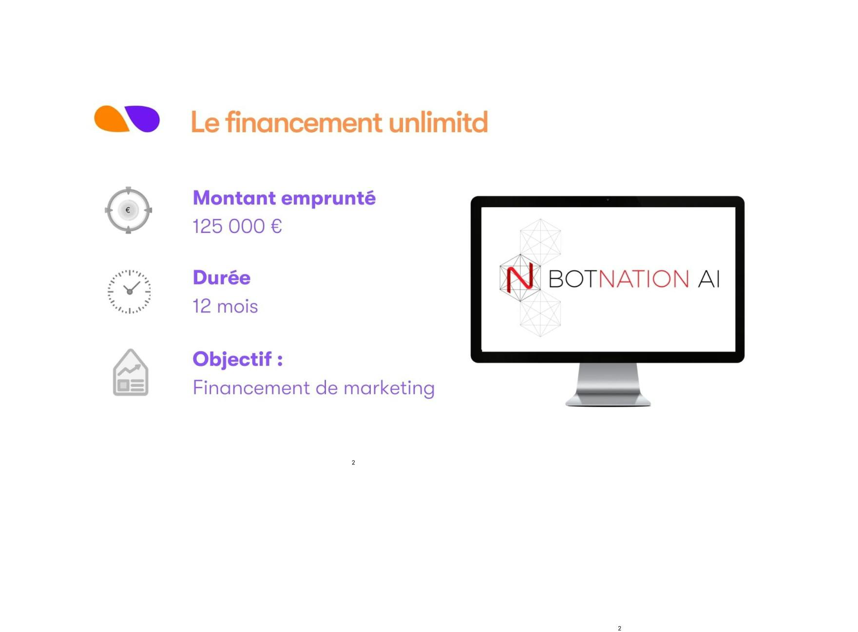unlimitd finance botnation
