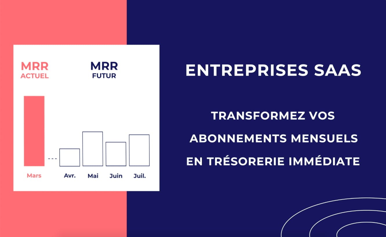 saas finance