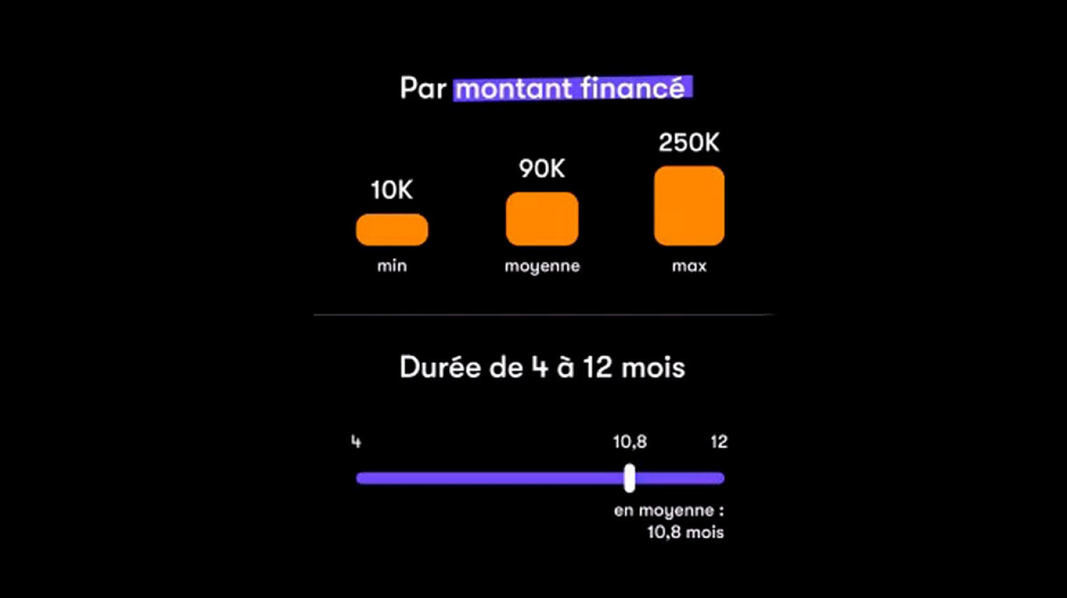 unlimitd pret professionnel