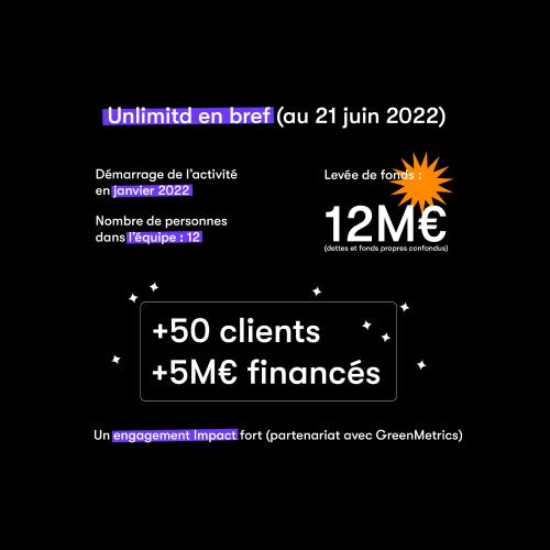 financement unlimitd