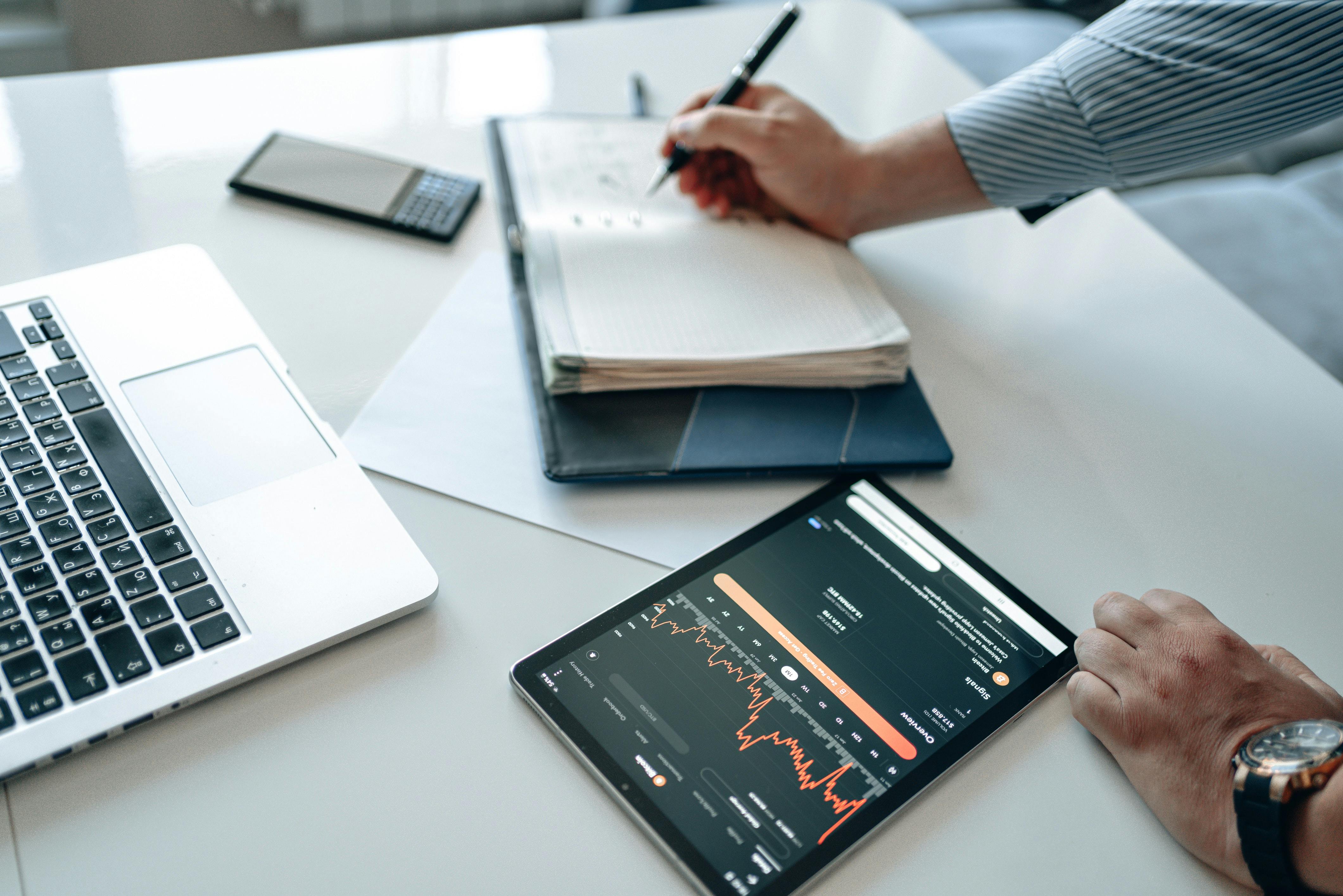 budget acquisition e commerce