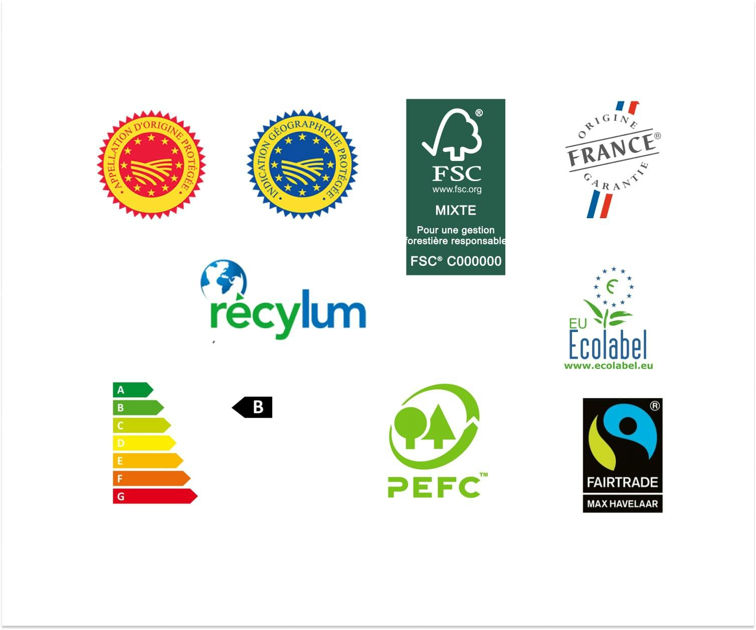 Labels marketing e-commerce