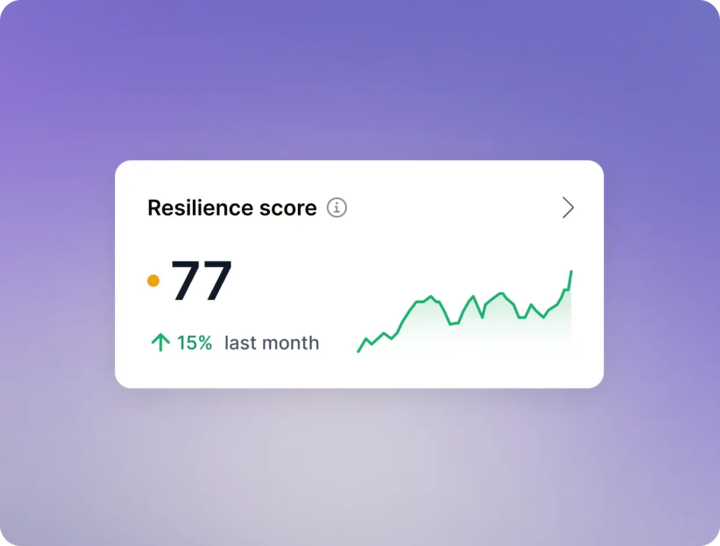 Default description for the image